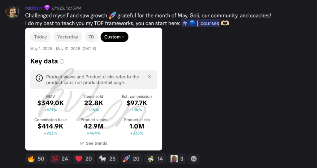 $97,000 in one month from TikTok Shop Affiliate